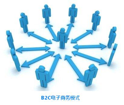 B2C电子商务模式